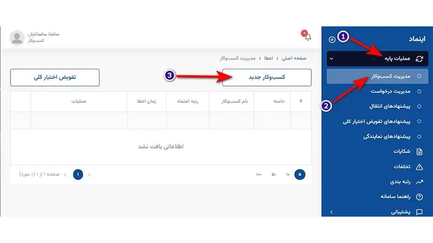 اخذ اینماد و مزیت های آن 7 اخذ نماد الکترونیک