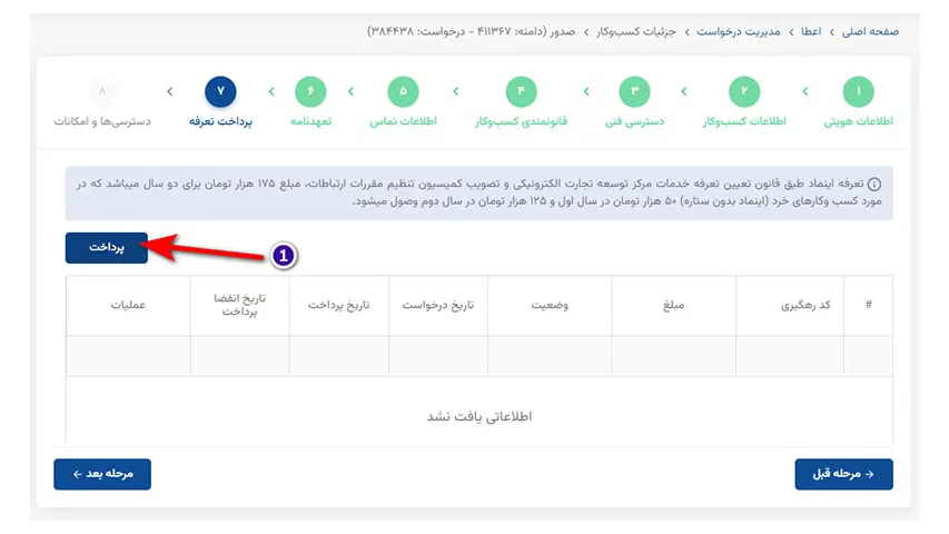 اخذ اینماد و مزیت های آن 12 پرداخت تعرفه