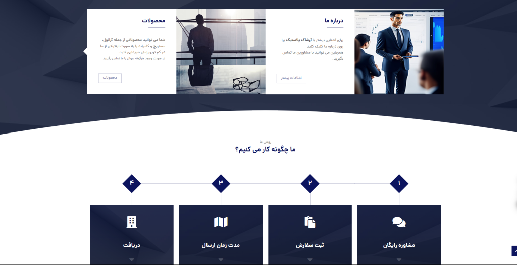 آرشاک پلاستیک